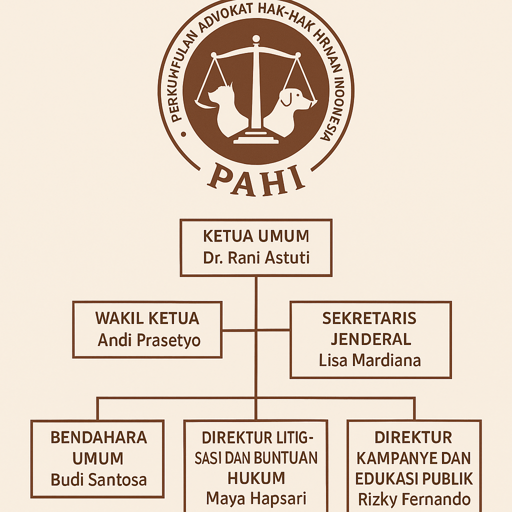 PAHI CABANG BATU